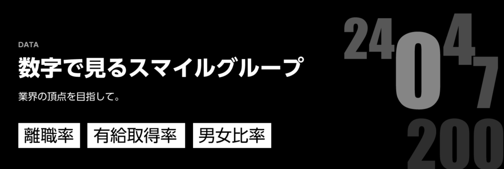 スマイル整体院